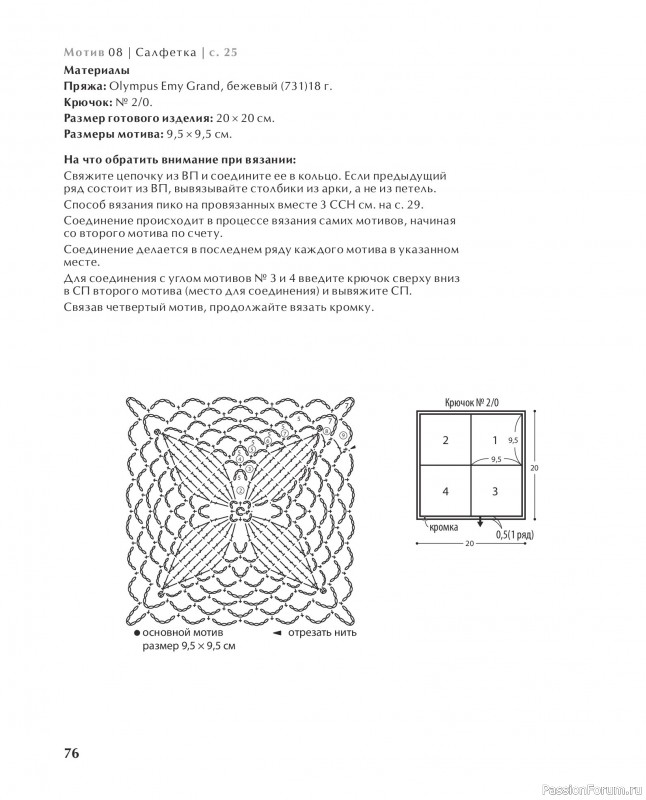 Вязаные проекты в книге &laquo;Ажурное вязание крючком с Казе Кобо&raquo;