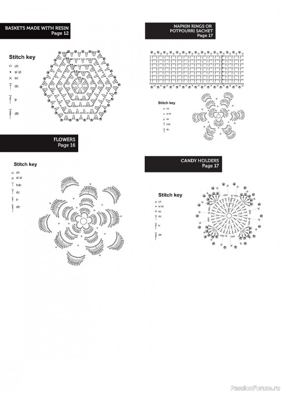 Вязаные проекты в книге «Circulo Fashion Crochet 2020»