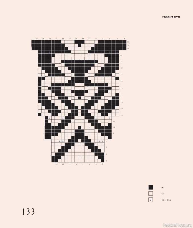 Вязаные проекты в книге «Worsted». Продолжение