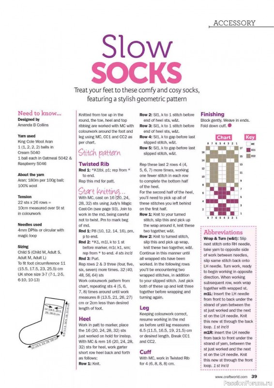 Вязаные проекты в журнале «Knit Now №164 2024»