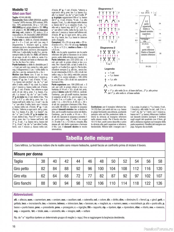 Вязаные проекты в журнале «Uncinetto Trendy №24 2026»