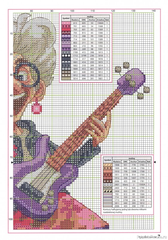 Коллекция вышивки в журнале «Igla Malowane №1 2024»