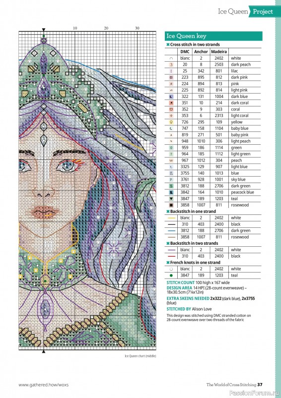 Коллекция вышивки в журнале «The World of Cross Stitching №377 2026»