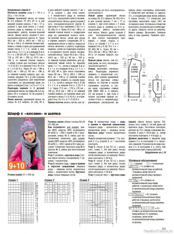 Вязаные модели в журнале «Сабрина №12 2025»