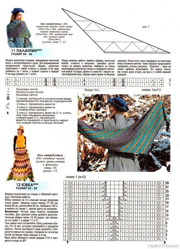 Вязаные модели в журнале «Журнал Мод №637 2022»
