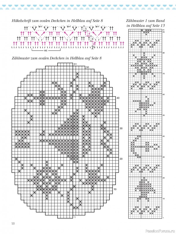 Вязаные проекты крючком в журнале &laquo;Dekoratives Hakeln №189 2026&raquo;