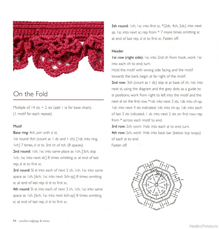 Вязаные проекты в книге &laquo;Crochet Edgings & Trims: 150 Stitches&raquo;.