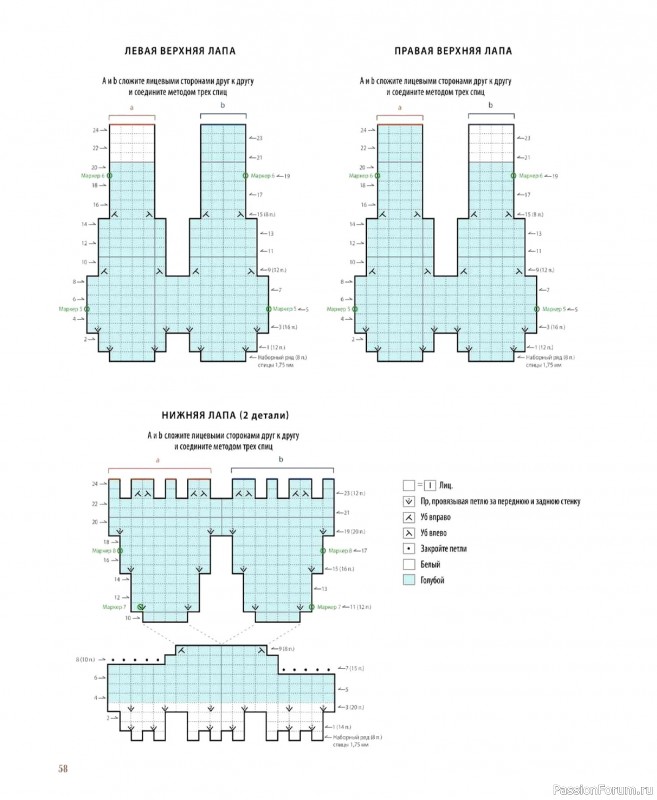Вязаные проекты в книге &laquo;Шарнирные игрушки на спицах&raquo;.