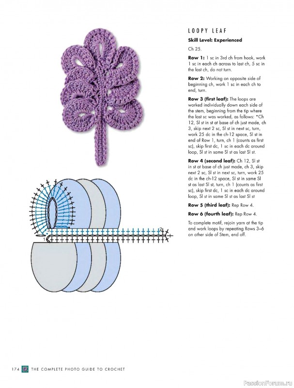 Вязаные проекты в книге «The Complete Photo Guide to Crochet». Часть 2.