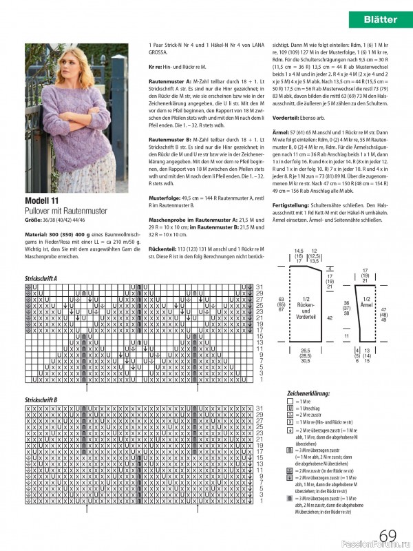 Вязаные проекты в журнале &laquo;Meine Strickmode Sonderheft MS198 2026&raquo;