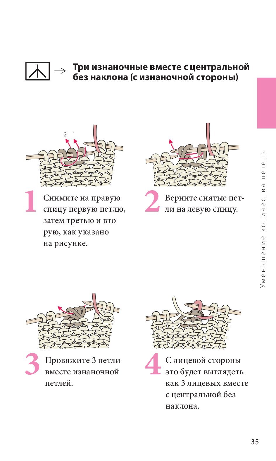 Спицы. Японское вязание