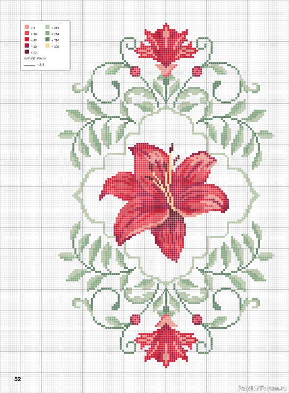 Коллекция проектов для рукодельниц в журнале &laquo;Mani di Fata Manuale №8 2026&raquo;