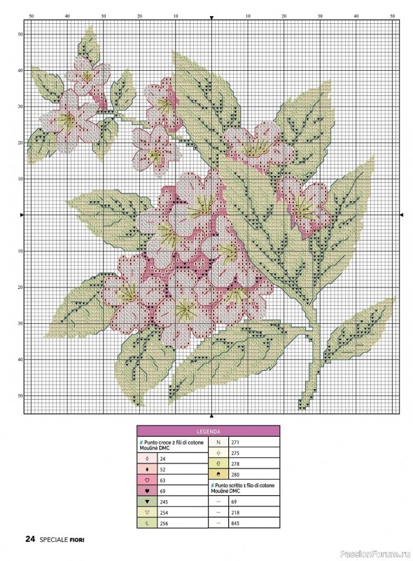 Коллекция вышивки в журнале «Punto Croce Speciale №8 2022»