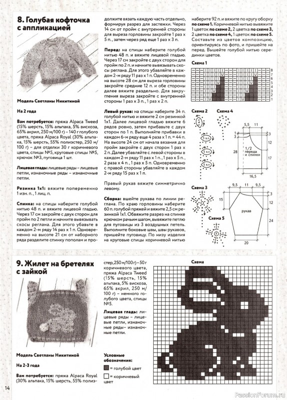 Вязаные модели для детей в журнале «Вяжем детям №2 2022»