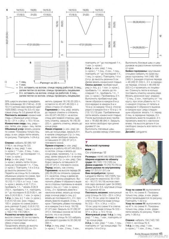 Вязаные модели спицами в журнале «Burda Вязание №2 2022»