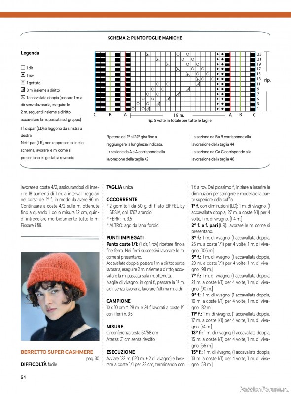Вязаные модели в журнале &laquo;Mani di Fata Speciale №5 2026&raquo;