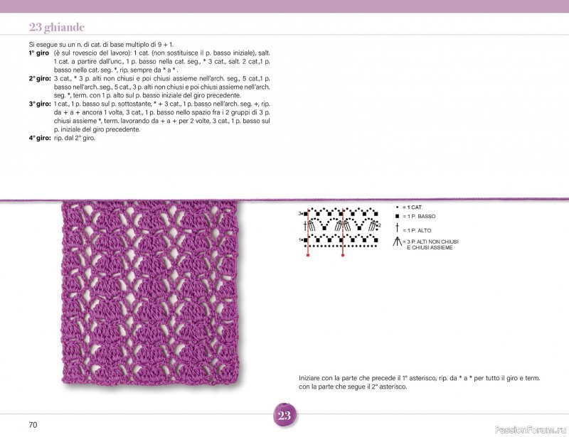 Вязаные проекты крючком в журнале &laquo;Mani di Fata Speciale - Tutti i Punti Uncinetto №1 2025&raquo;. 1 ЧАСТЬ