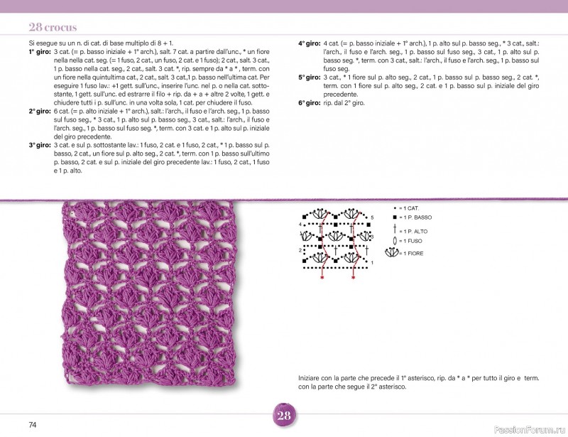 Вязаные проекты крючком в журнале &laquo;Mani di Fata Speciale - Tutti i Punti Uncinetto №1 2025&raquo;. 1 ЧАСТЬ