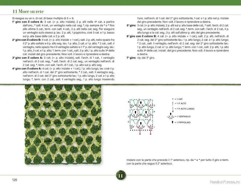 Вязаные проекты крючком в журнале &laquo;Mani di Fata Speciale №2 2026&raquo;. 2 ЧАСТЬ