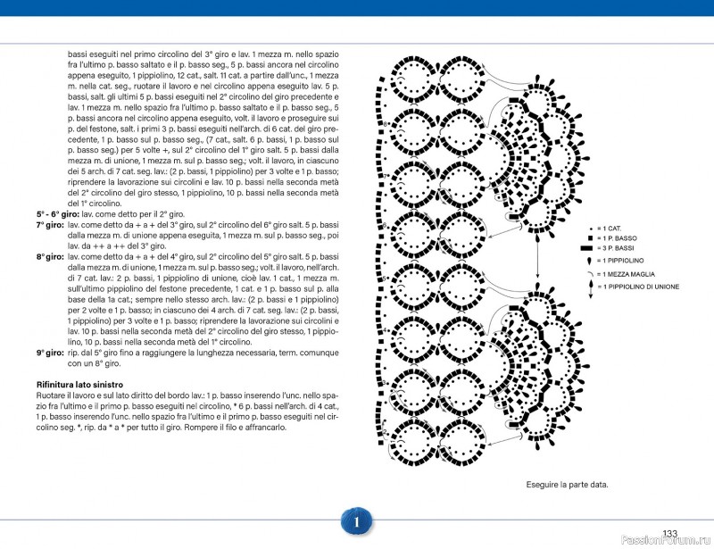Вязаные проекты крючком в журнале &laquo;Mani di Fata Speciale №2 2026&raquo;. 2 ЧАСТЬ