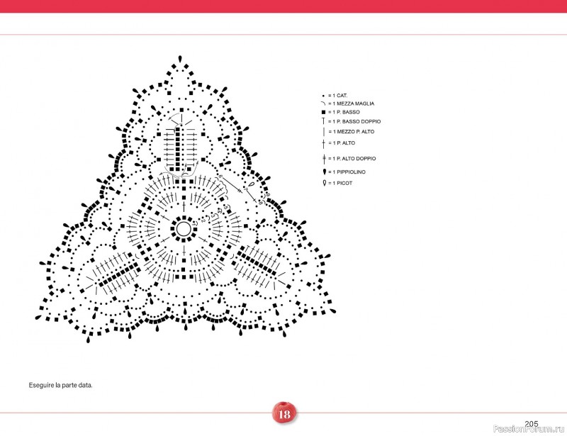 Вязаные проекты крючком в журнале &laquo;Mani di Fata Speciale №2 2026&raquo;. 2 ЧАСТЬ