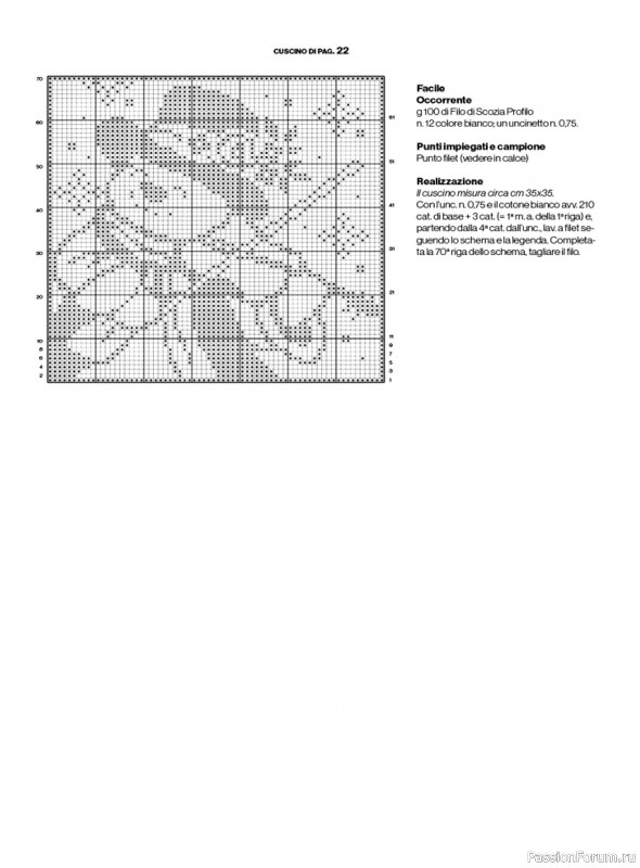 Вязаные проекты крючком в журнале «Profilo Filet №15 2026»