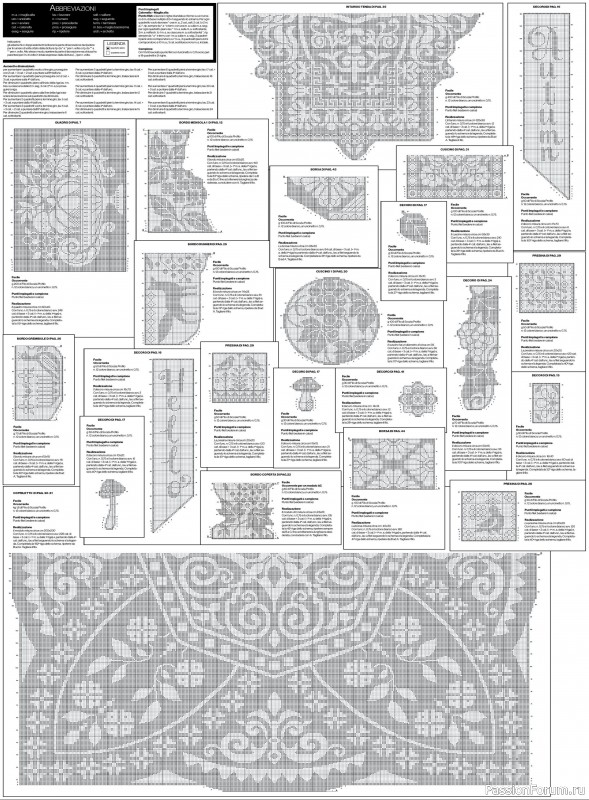 Вязаные проекты крючком в журнале «Profilo Filet №8 2025»