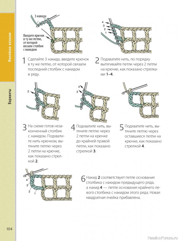 Вязаные проекты в книге &laquo;Ажурное вязание крючком&raquo;. Продолжение