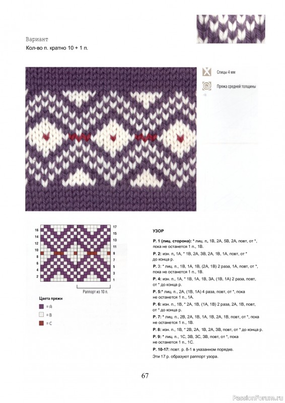 Вязаные проекты в книге &laquo;Библия многоцветных узоров Fair Isle&raquo;.