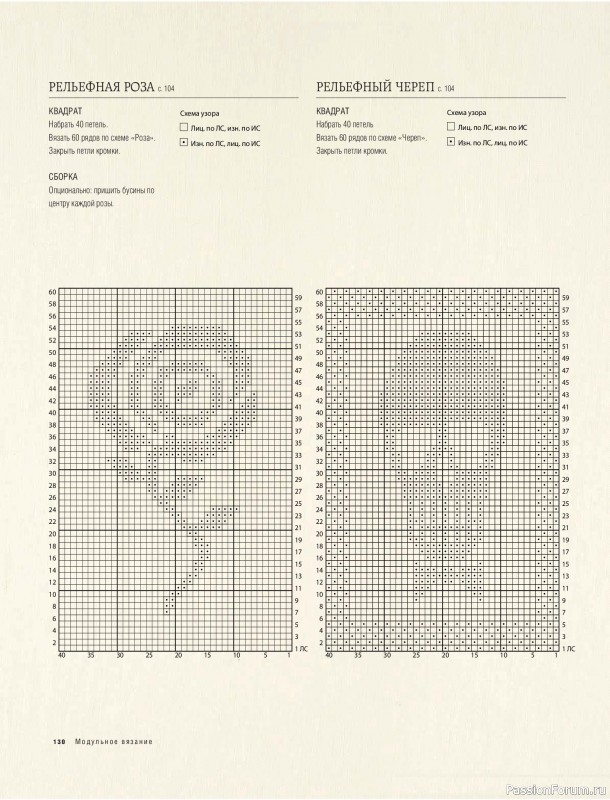 Вязаные проекты в книге &laquo;Модульное вязание на спицах&raquo;.