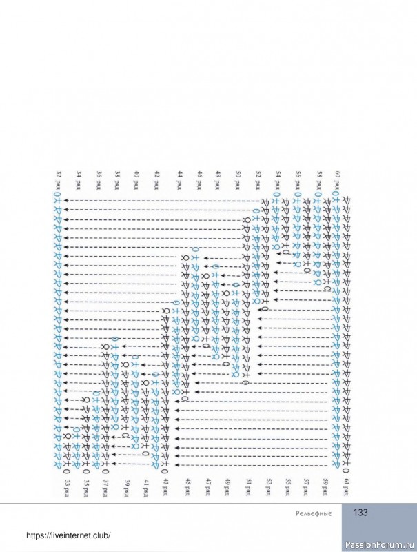 Вязаные проекты в книге «Поперечное вязание крючком от А до Я». Продолжение