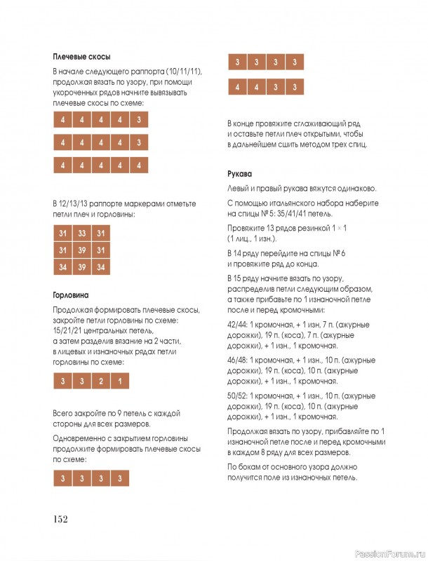 Вязаные проекты в книге &laquo;Тихая роскошь на спицах&raquo;. Часть 2