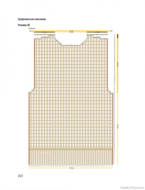 Вязаные проекты в книге &laquo;Тихая роскошь на спицах&raquo;. Часть 3
