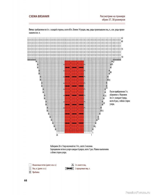 Вязаные проекты в книге «Вяжем спицами домашнюю обувь».