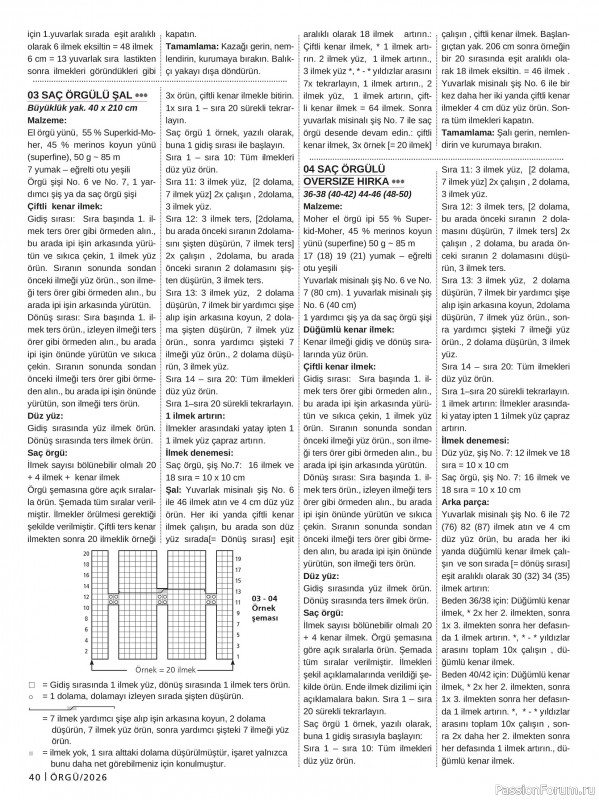 Вязаные проекты в журнале &laquo;Burda Orgu №2 2026&raquo;