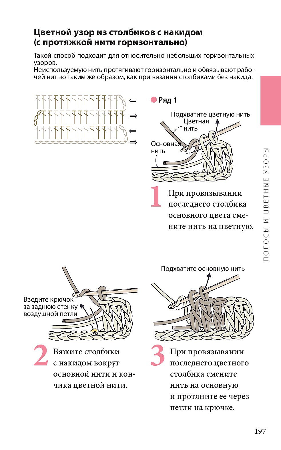 Справочник по чтению японских схем. Справочник по чтению японских схем.