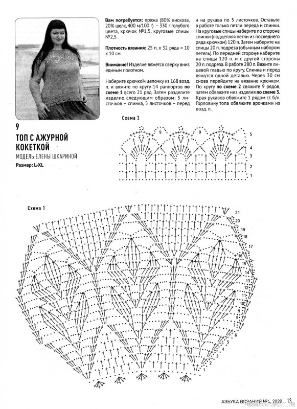 Авторские проекты в журнале «Азбука вязания №4 2020»
