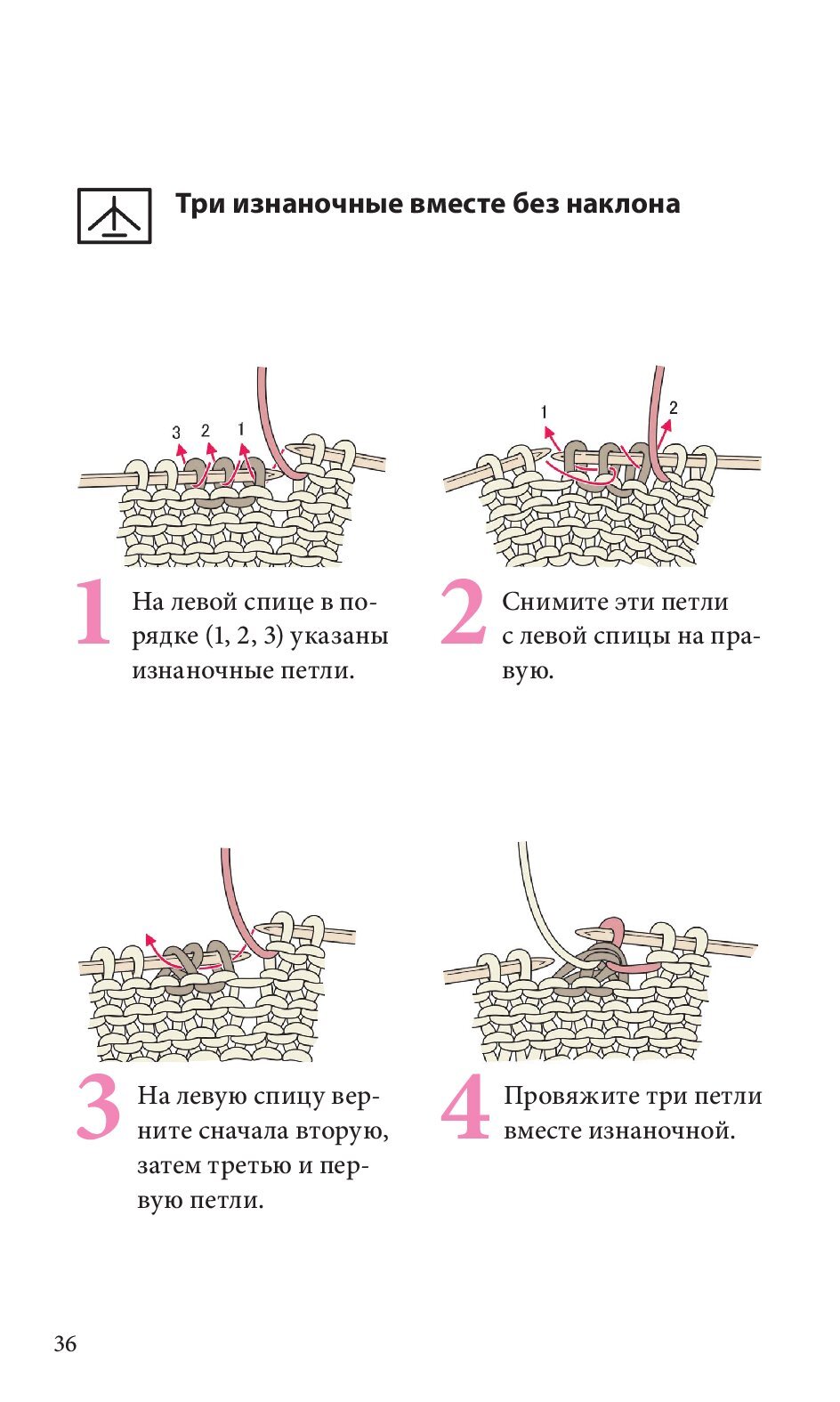 Спицы. Японское вязание