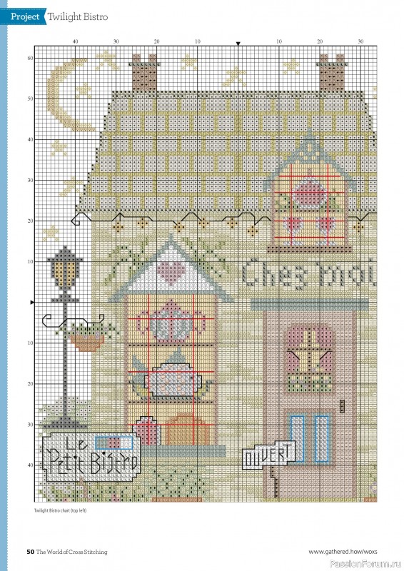 Коллекция вышивки в журнале &laquo;The World of Cross Stitching №371 2026&raquo;