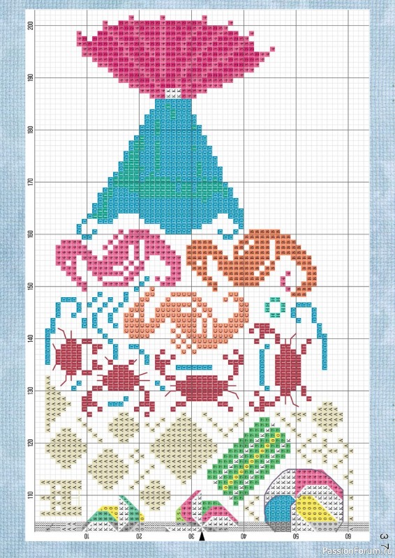 Коллекция вышивки в журнале «XStitch Magazine №21 2022»