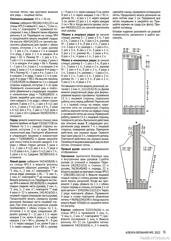 Школа вязания в журнале «Азбука вязания №5 2022»