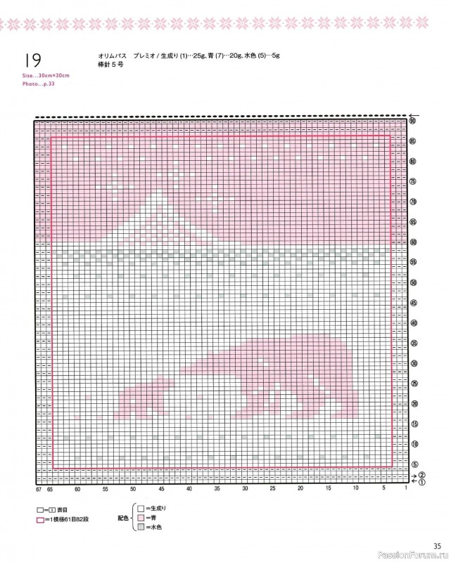 Вязаные модели в книге «The Knitting Pattern of Northern Europe»
