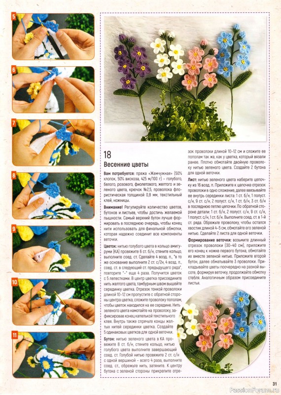 Вязаные модели в журнале &laquo;Вяжем Крючком №2 2026&raquo;