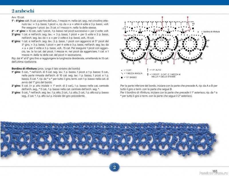 Вязаные проекты крючком в журнале &laquo;Mani di Fata Speciale - Tutti i Punti Uncinetto №1 2025&raquo; 2 ЧАСТЬ