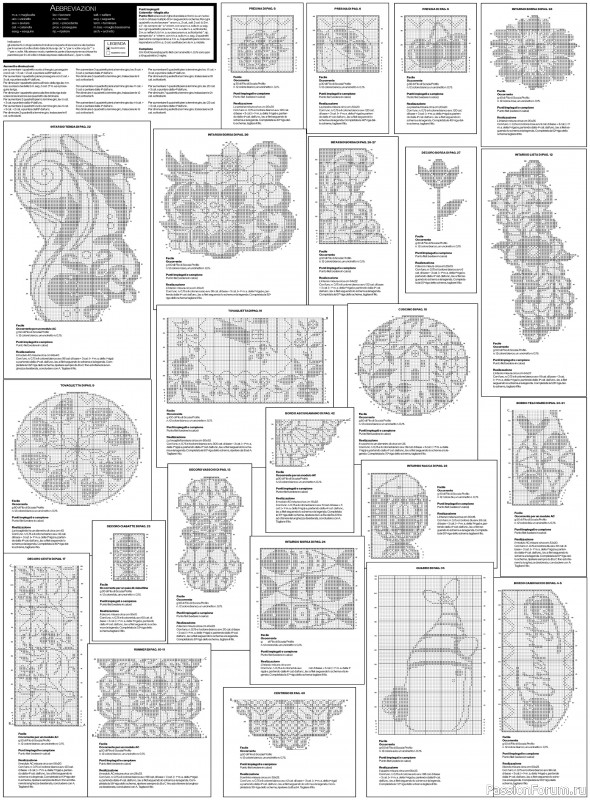 Вязаные проекты крючком в журнале &laquo;Profilo Filet №12 2026&raquo;