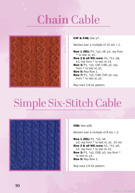 Вязаные проекты в журнале &laquo;Knit Now №196 2026&raquo;. Часть 2