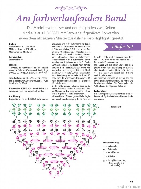 Вязаные проекты в журнале &laquo;Meine Hakelwelt Sonderheft HA157 2026&raquo;