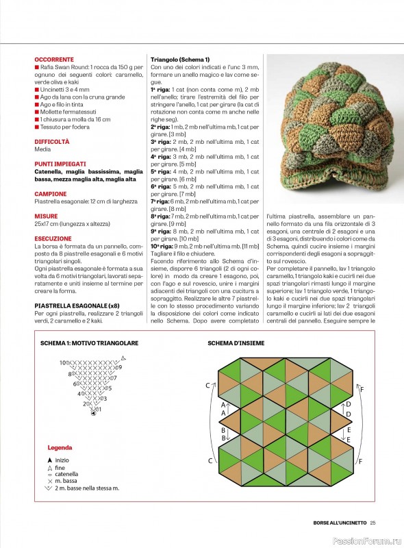Вязаные проекты в журнале &laquo;Motivi all'Uncinetto Borse №1 2026&raquo;