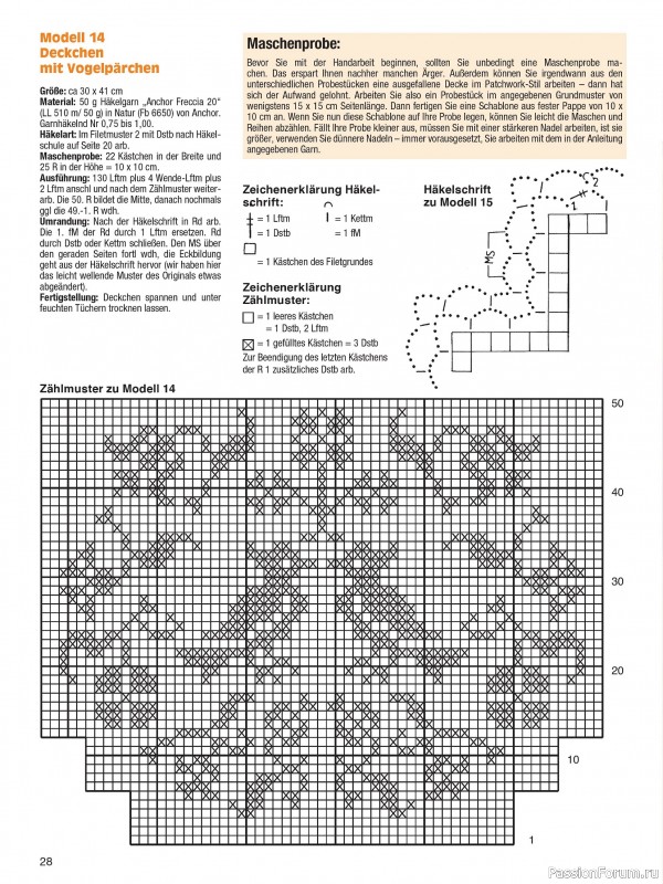 Вязаные проекты в журнале &laquo;Spa&szlig; am H&auml;keln №1 2026&raquo;