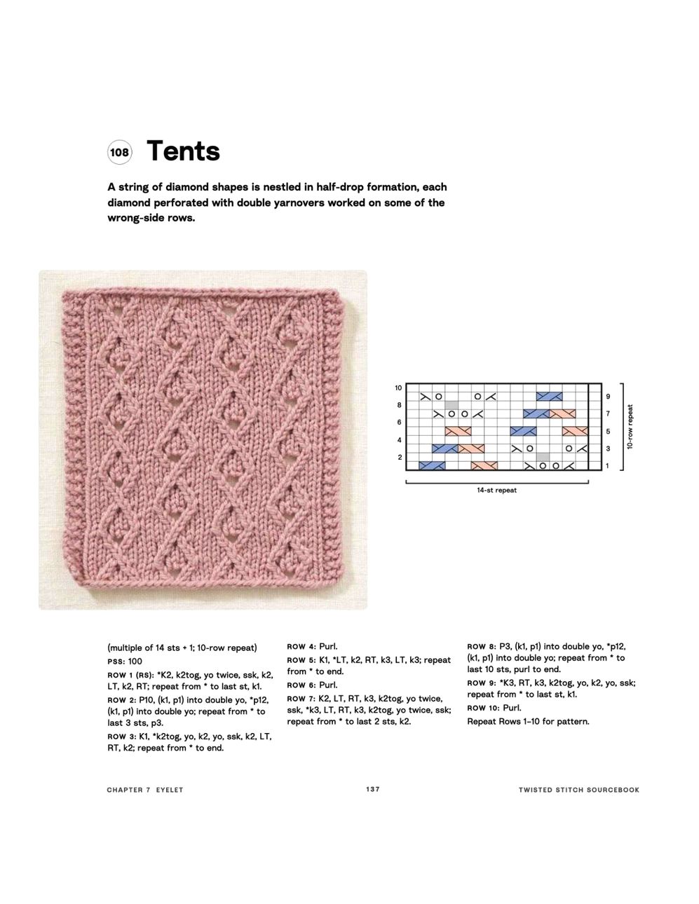 Рельефные узоры в книге Norah Gaughan "Twisted Stitch Sourcebook" Рельефные узоры в книге Norah Gaughan "Twisted Stitch Sourcebook"